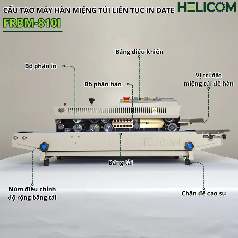 Cấu tạo máy hàn miệng túi liên tục In Date FRBM-810I Helicom